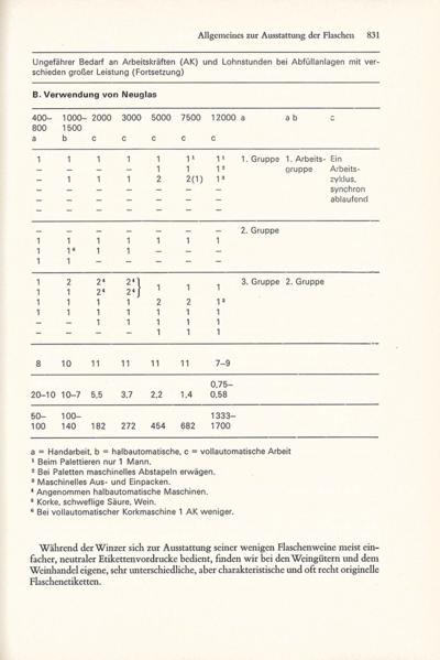 Datei:1972 Troost 831.png