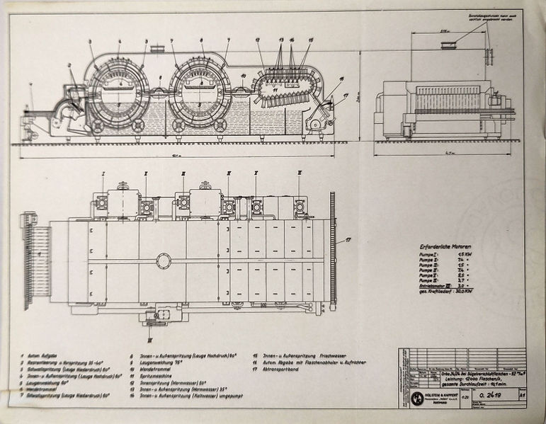 Datei:1956 Korthals Schema Orba.jpg