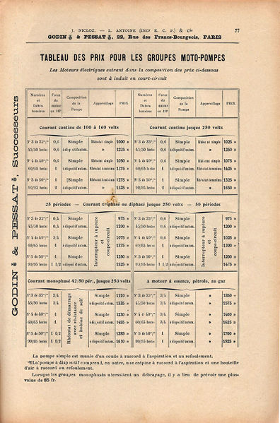 Datei:1912 Godin Pessat 077.jpg