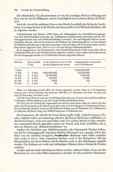 Datei:1972 Troost 780.png