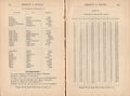 1900 ca Barnett Foster 112.jpg