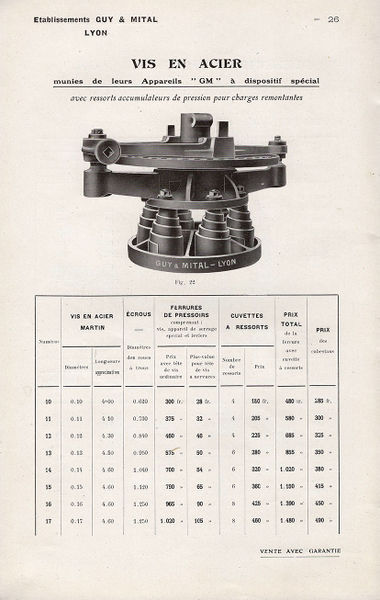 Datei:1912 Guy Mital 026.jpg