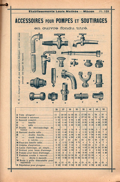 Datei:1914 Mathes 121.jpg