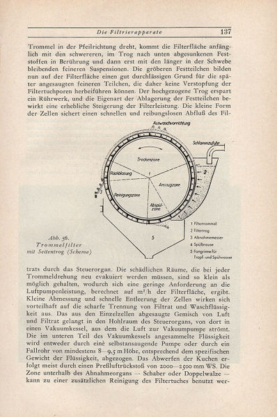 Datei:1942 Kufferath 137.jpg