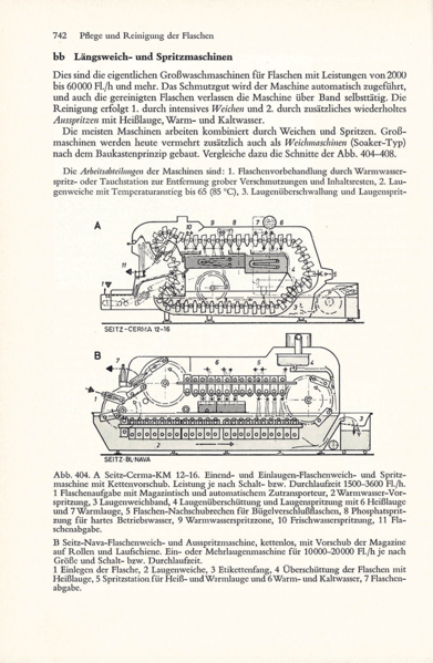 Datei:1972 Troost 742.png
