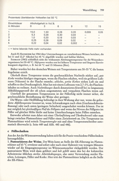 Datei:1972 Troost 799.png