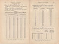 1900 ca Barnett Foster 114.jpg