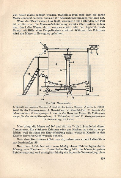 Datei:1950 DeClerck455.jpg