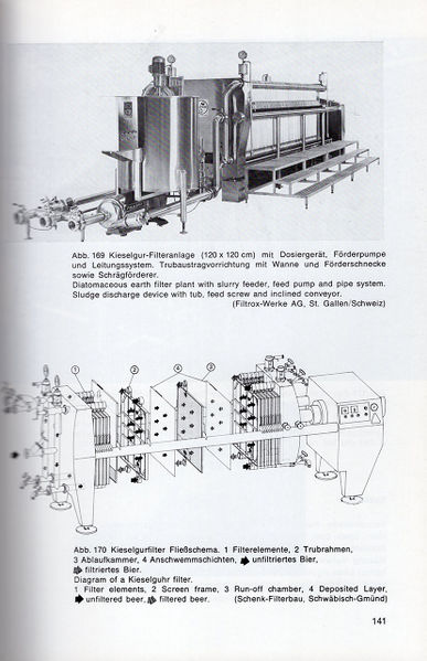 Datei:1977 Zentgraf 141.jpg