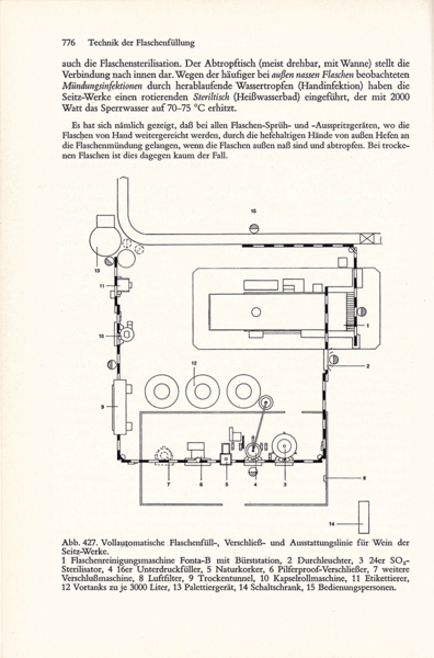 Datei:1972 Troost 776.png