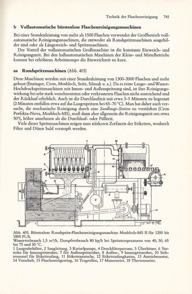 Datei:1972 Troost 741.png