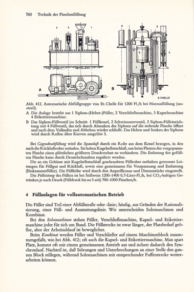 Datei:1972 Troost 760.png
