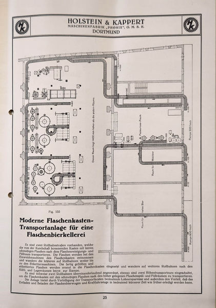 Datei:1927 HK Transportanlagen25.jpg