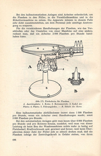 Datei:1950 DeClerck496.jpg