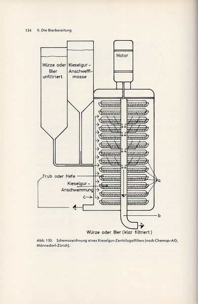 Datei:1964 Hennies Spanner 134.jpg