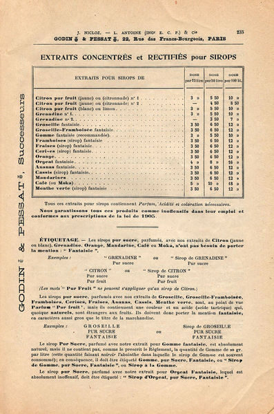 Datei:1912 Godin Pessat 235.jpg