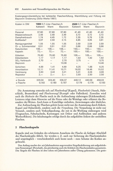 Datei:1972 Troost 832.png