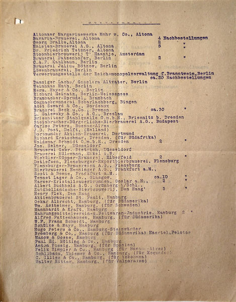 Datei:1923 Anker Referenzen.jpg
