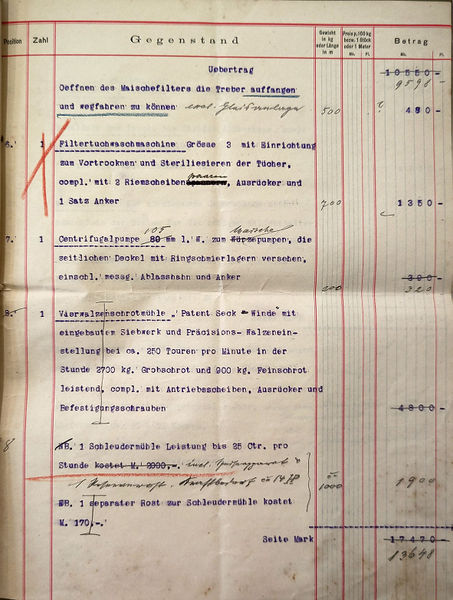 Datei:1903 Weigel 03.jpg