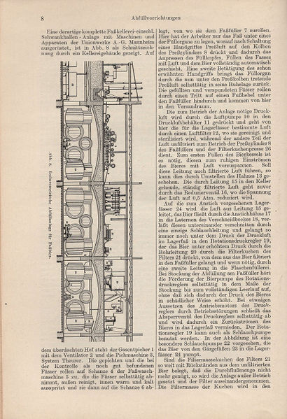 Datei:1925 Hayduck 008.jpg