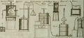 1826 020 537 Dingler Polytechnisches Journal Fig14.jpg