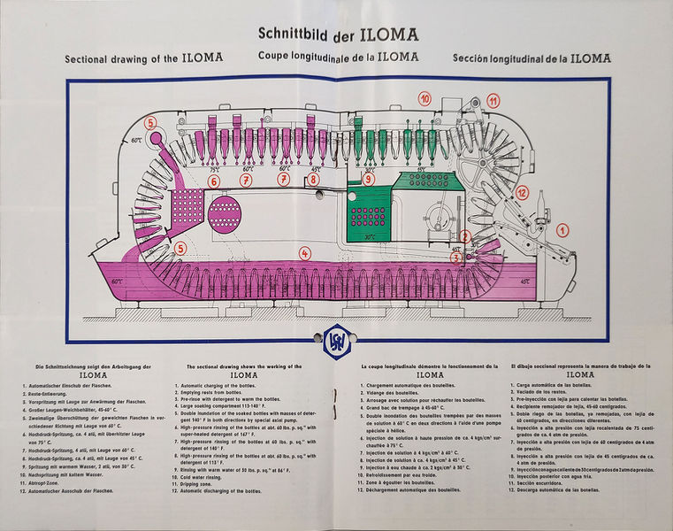 Datei:1955 Winterwerb Streng Iloma 04.jpg