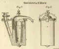 1857 146 412 Dingler Polytechnisches Journal Fig6.jpg