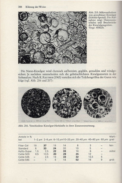Datei:1972 Troost 388.jpg
