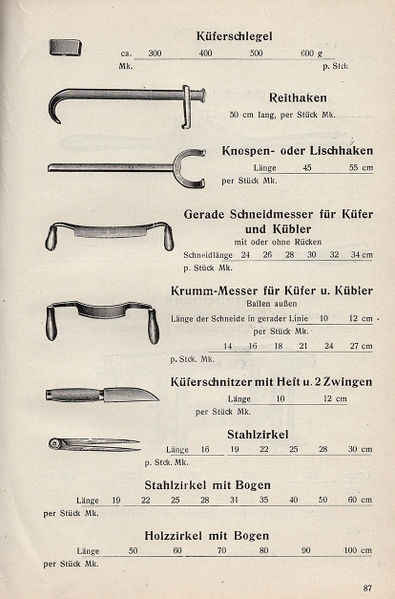 Datei:1926 Merkel 087.jpg