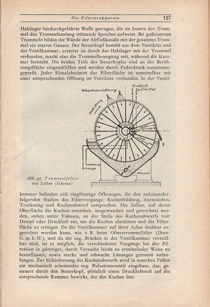 Datei:1942 Kufferath 127.jpg