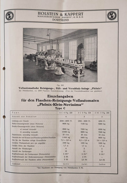 Datei:1927 HK Prospekt Novissima 19.jpg