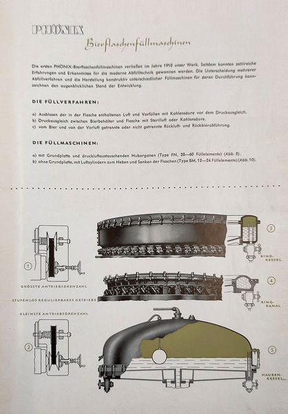 Datei:1955 HK Neukonstruktionen 07.jpg