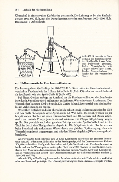 Datei:1972 Troost 784.png
