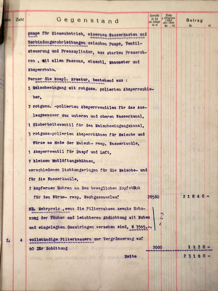 Datei:1908 Weigel 02.jpg