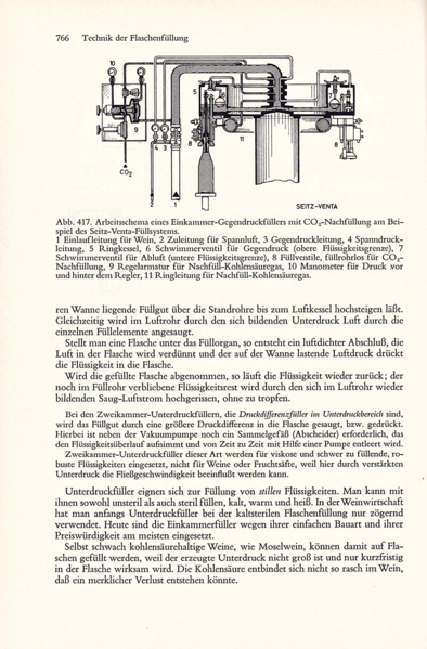 Datei:1972 Troost 766.png