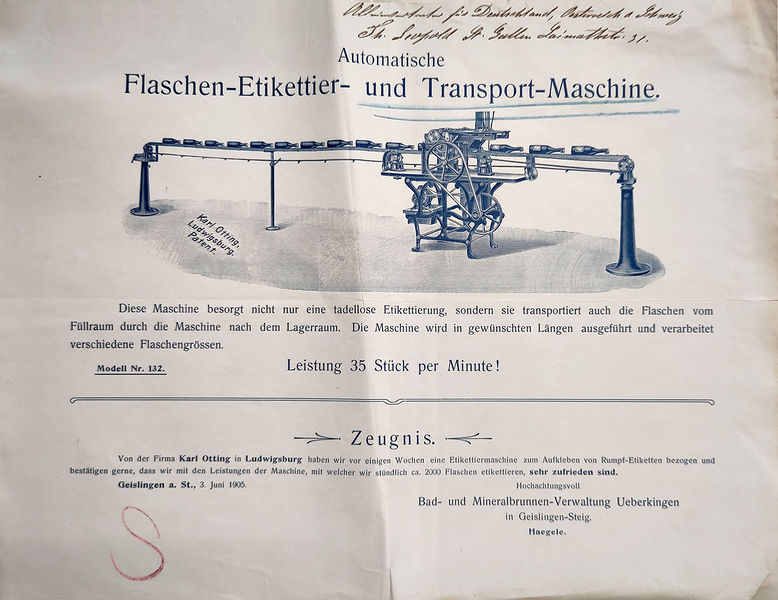 Datei:1908 ca Otting.jpg