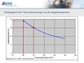 Vorschaubild der Version vom 22. Juli 2025, 10:19 Uhr