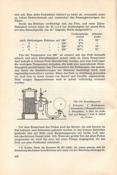 Datei:1950 DeClerck476.jpg