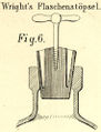 1872 204 363 Dingler Polytechnisches Journal Fig6.jpg
