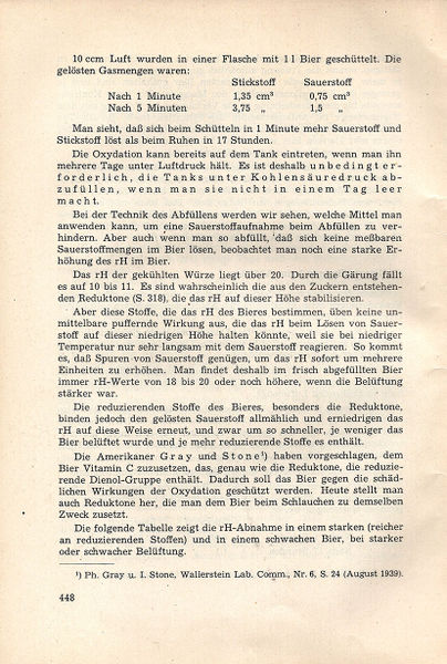 Datei:1950 DeClerck448.jpg