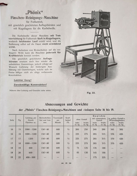 Datei:1908 HK 19.jpg