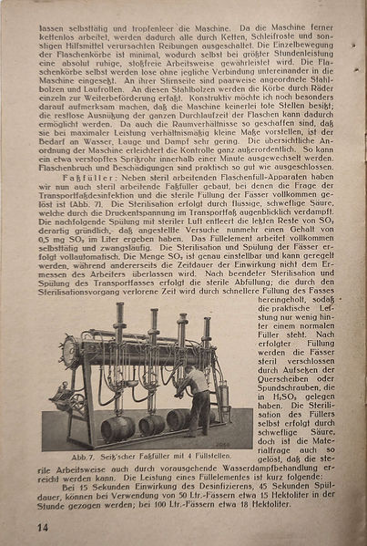 Datei:1934 Seitz Kaltsterilisation14.jpg
