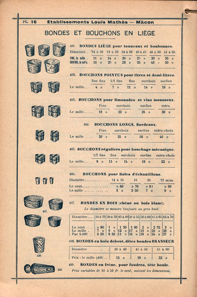 Datei:1914 Mathes 016.jpg