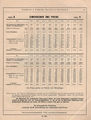 1895 Wegelin&Huebner Filterpressen26.jpg