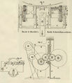 1865 175 176 Dingler Polytechnisches Journal Fig4.jpg