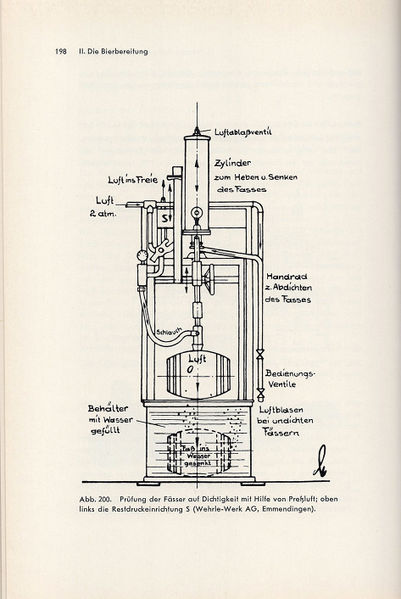 Datei:1964 Hennies Spanner 198.jpg